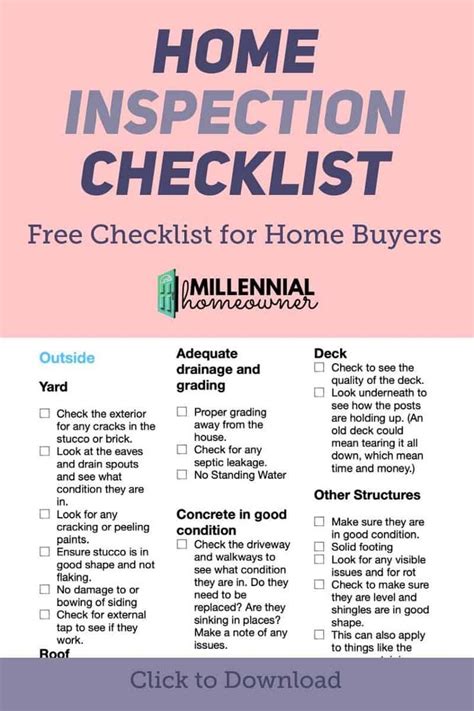 Home Inspection Checklist Are Pdf Printable In 2020 With Images