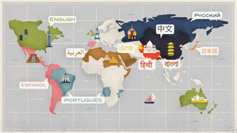 Le 10 Lingue Più Parlate Al Mondo