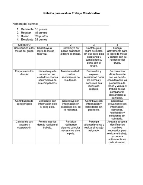 R Brica Para Evaluar Trabajo Colaborativo