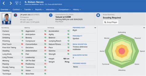Deciding on a team to start with on football manager 2021 can be simple. FM 2016 player profile of Ruben Neves