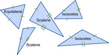 Isosceles triangle formulas for area and perimeter. Basic Geometry Triangles