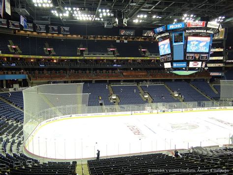 Columbus Blue Jackets Nationwide Arena Hvsab Hendrik´s Visited