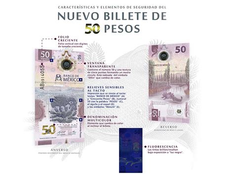 Conoce Los Elementos De Seguridad Del Nuevo Billete De