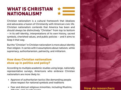 Understanding Christian Nationalism — Christians Against Christian