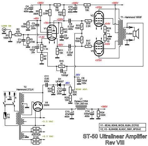 eletronica eletricidade radio