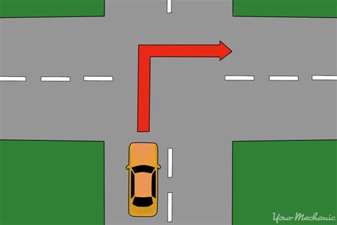 How To Adjust To Driving A Car On The Left Side Of The Road