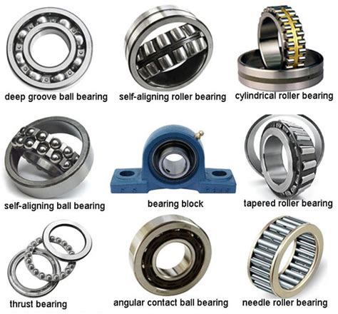 7 Popular Types Of Bearings You Should Know