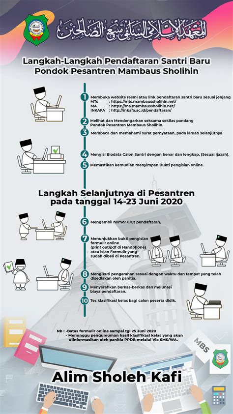 Surat Pernyataan Ppdb Madrasah Aliyah 2020 2021 Madrasah Aliyah Gambaran