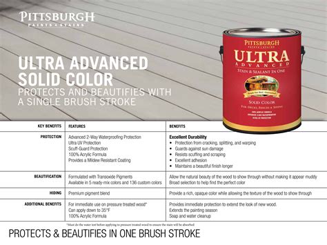 Pittsburgh Ultra Advanced Stain And Sealant Reviews
