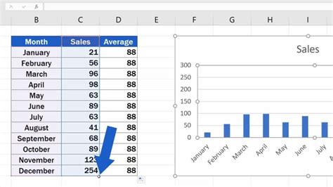 Let us now see how to create a line chart in excel with the help of some examples. How to Add an Average Line in an Excel Graph