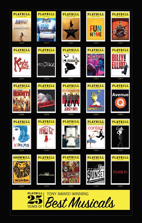 Playbill 25 Years Of Tony Award Winning Best Musicals Poster Playbill
