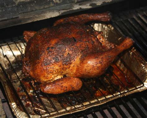 While this will kill off the salmonella, which can survive temperatures of up to 117°f, it does tend to result in dry and unpleasant chicken. The Ideal Temperature of Smoked Chicken For Juiciness and ...