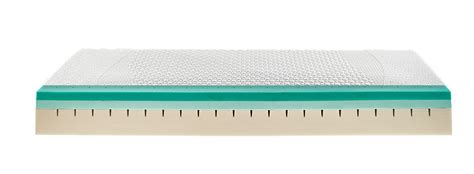 Tempur ist eine marke vom gleichnamigen das vorgängermodell der sensation supreme matratze kommt in dieser variante mit. Gesund Schlafen - Thermopur Visco Matratze 90x200cm, Premium