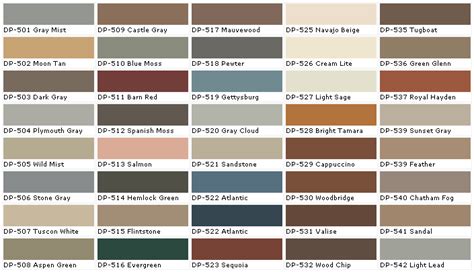 Behr Paint Color Chart Interior