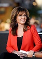 THROWBACK THURSDAY: Sarah Palin resigns as Alaska governor - ABC News