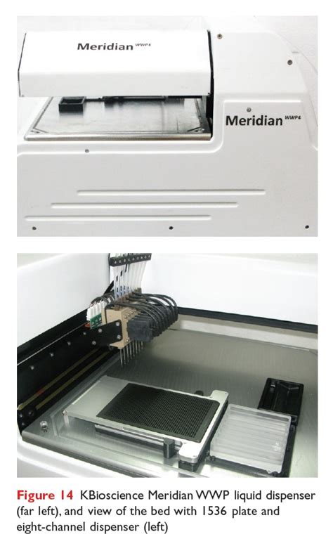 Bulk Reagent Dispensers Ubiquitous Liquid Handling Tool For Microplate