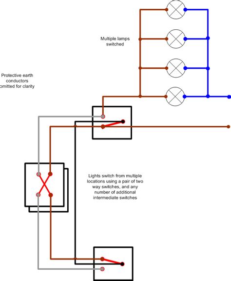 For the first configuration, the power comes to the switch and then goes to the light. 2 Way Switching - DIYWiki