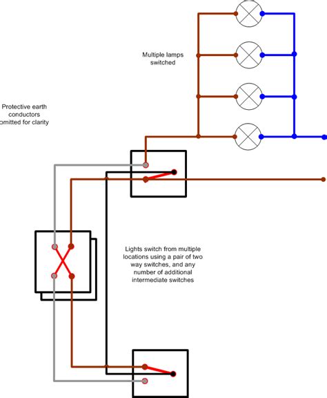 What i got was light comes on if both switches are pressed in at top or both pressed in at bottom. 2 Way Switching - DIYWiki