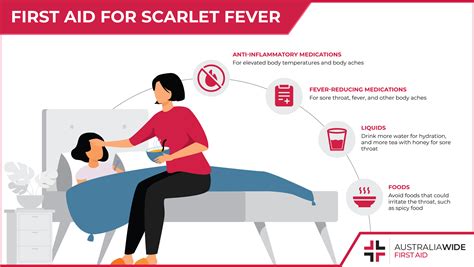 Scarlet Fever Bacteria