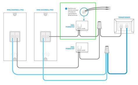 Wiring Diagram For Doorbell Transformer Schematic And Wiring Diagram My Xxx Hot Girl