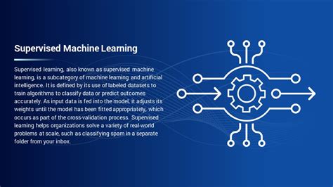 Machine Learning Powerpoint Template