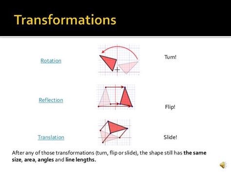 Transformations In Geometry