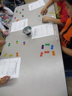 Iteach Math Mentor Text Linky Fractions Fractions Decimals And Percentages Math Fractions