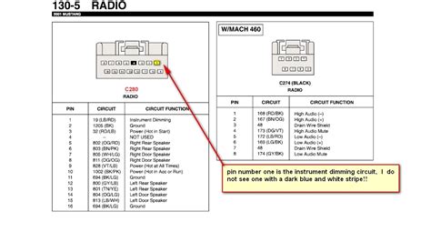 Voltage, ground, individual component, and switches. 2001 Ford Mustang Radio Wiring Diagram - Wiring Diagram ...