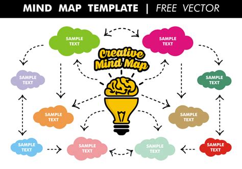 Plantilla De Mapa Mente Vector Libre Mind Map Template Creative Mind