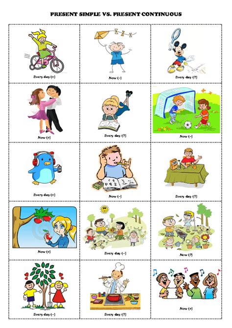 So the simple present tense is the one you use to express habits, routines, facts etc. Present Simple vs. Present Continuous