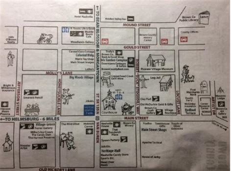 Streets And Shop Map Of Nashville Northern Half Picture