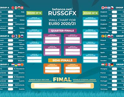 Europa league euro 2020 uefa conference league. Russ GFX on Behance