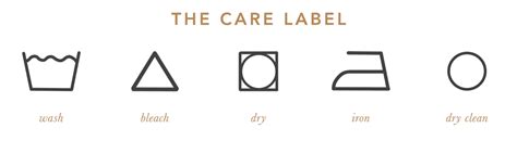 Care Label Symbols What Do They Mean The Concept Wardrobe