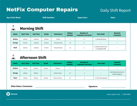 Daily End Of Shift Report Template Excel
