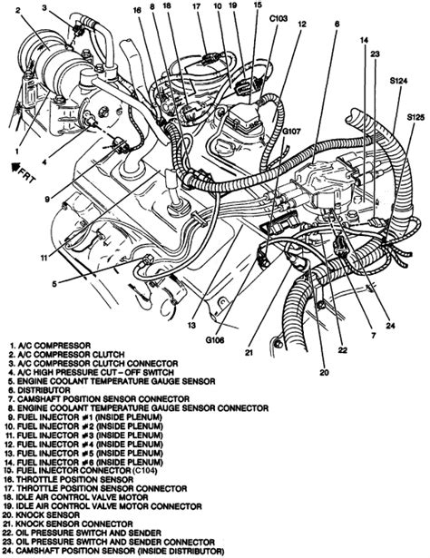 Chevy V6 Vortec Engine Diagram Wiring Diagram