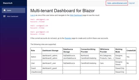 Dashboard Blazor Server Multi Tenancy