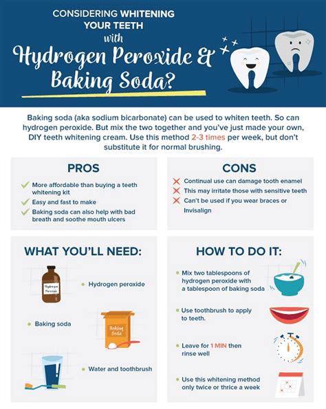 How To Use Baking Soda To Whiten Teeth Zen Green Life