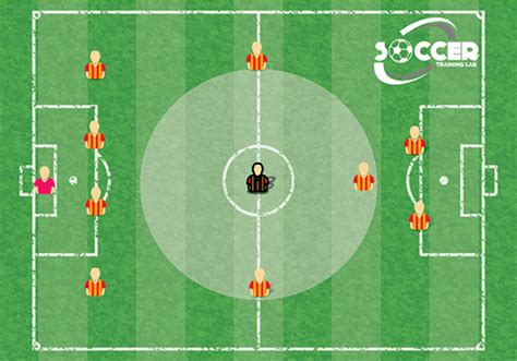 The Role Of The Center Midfielder Soccer Positions Explained