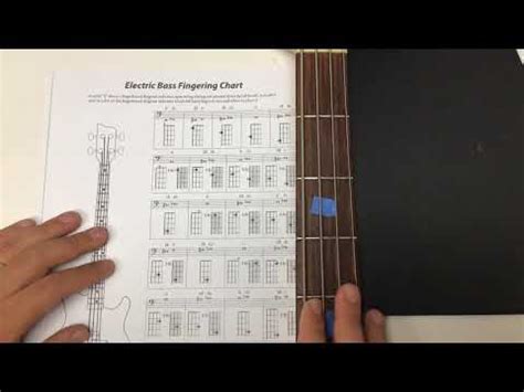 Bass Using Your Fingering Chart Youtube