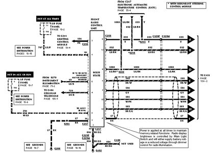 But after he looked at the wiring diagram he. 1992 Lincoln Town Car Radio Wiring Diagram - Fixya