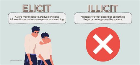 Elicit Vs Illicit Difference And Examples In A Sentence