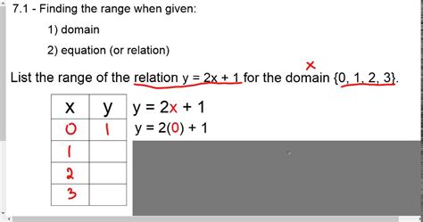 71 Part 2 Finding Range When Given Domain And Equation Relation