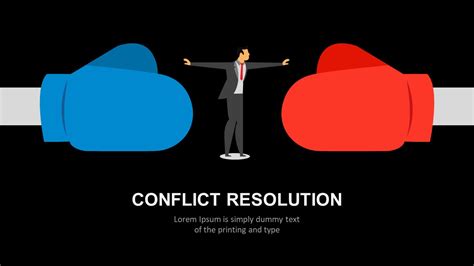 Conflict Resolution Powerpoint Template Slidebazaar