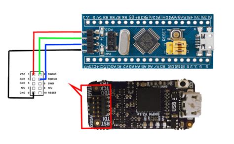 How To Debug An Stm32 With An Arduino Project And Gdb