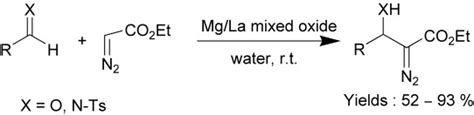 Catalysis In Water Aldoltype Reaction Of Aldehydes And Imines With