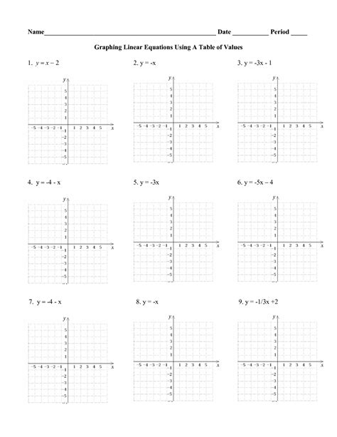 Gerund or infinitive worksheet 51 : 14 Best Images of Graphing Linear Equations Worksheets PDF ...