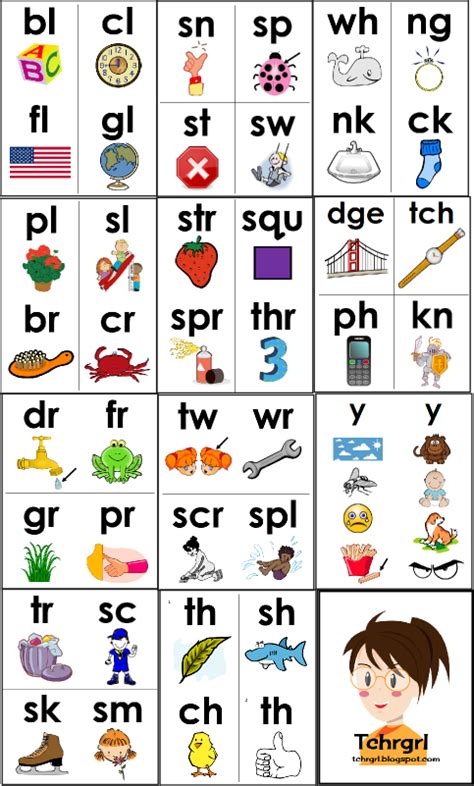 Blends And Digraphs Phonics Flashcards 5fa
