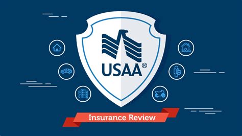 Usaa Insurance Review ®