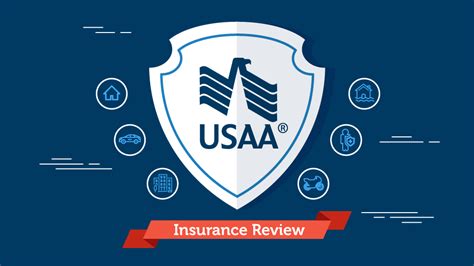 Usaa Insurance Review