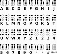 Braille, el sistema que facilita la escritura y lectura a las personas ...